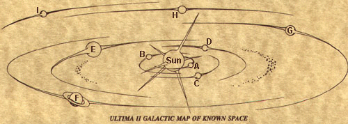 Ultima II - The Space Map
